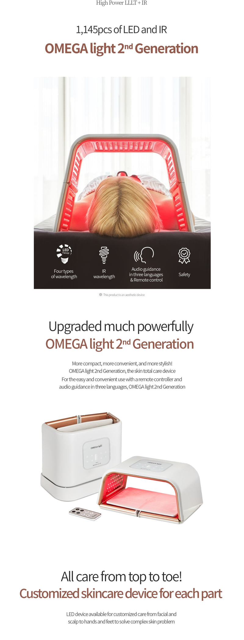 OMEGA Light 2nd Generation