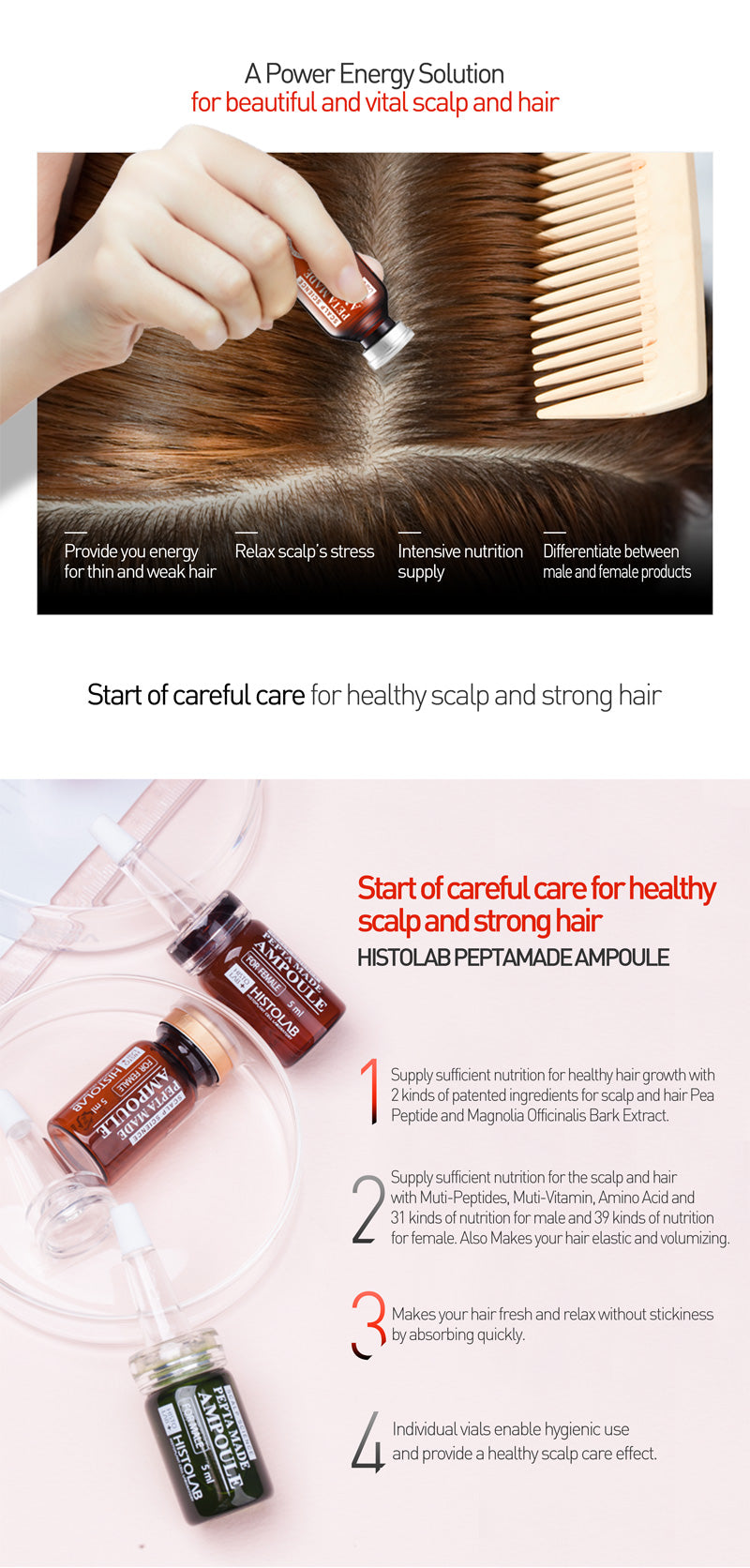 PEPTA MADE AMPOULE - Homecare