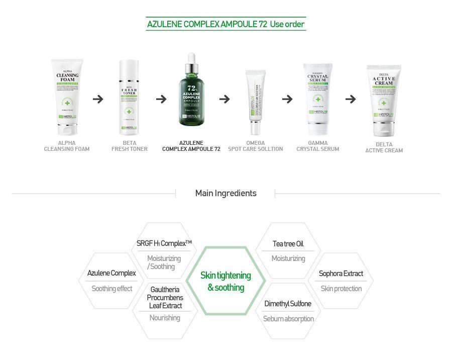 Azulene Complex Azulene Complex Ampoule 72 | Oily Skin Serum – HistoLab Medical Skincare