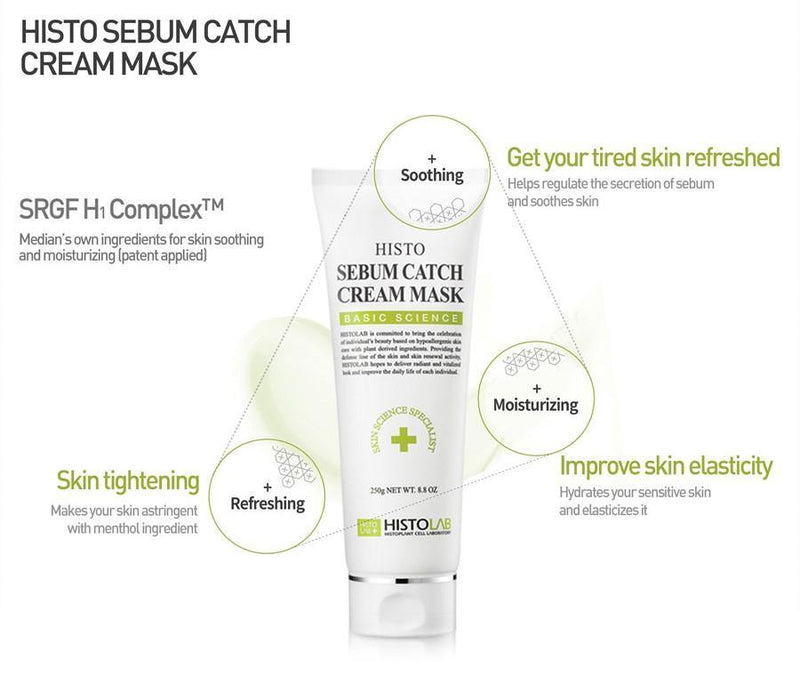 Sebum Catch Cream mask – HistoLab Medical Skincare