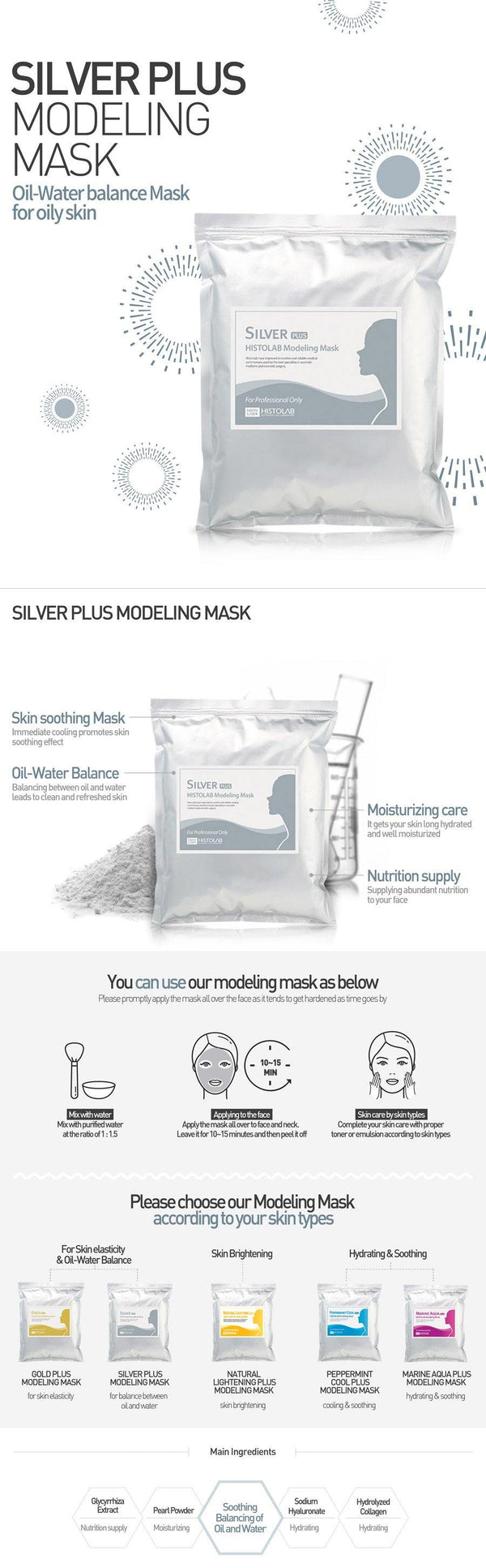 Silver Plus Modeling Mask - HistoLab Canada